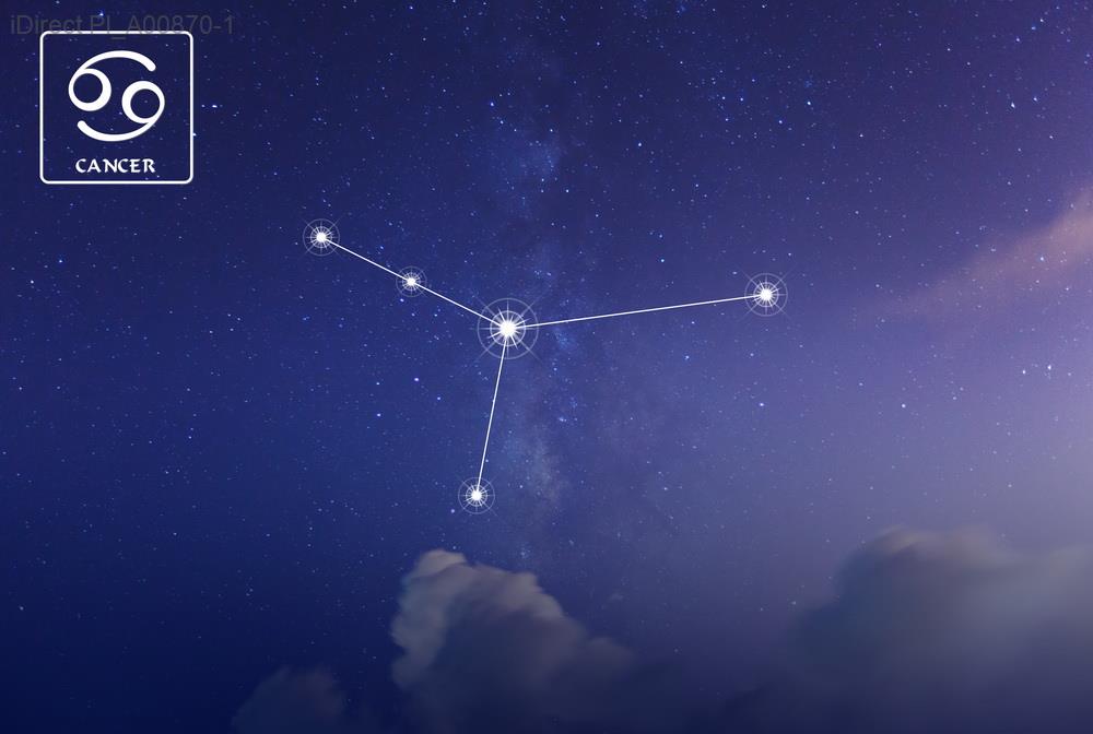 「揭秘星座與血型！全面解析性格特點，找出你的完美匹配」示意圖